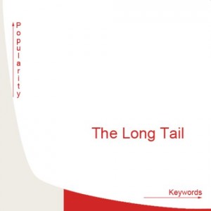 long tail keyword