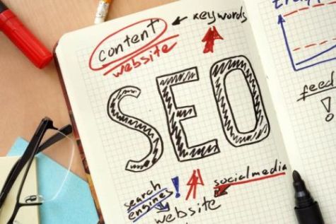 On-Page SEO – Search Engine Optimization