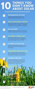 10 things you didn't know about solar infographic