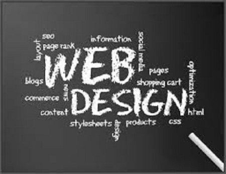 How To Design Website – Do It Yourself Website Design